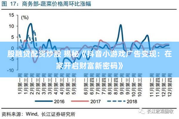 股融贷配资炒股 揭秘《抖音小游戏广告变现：在家开启财富新密码》