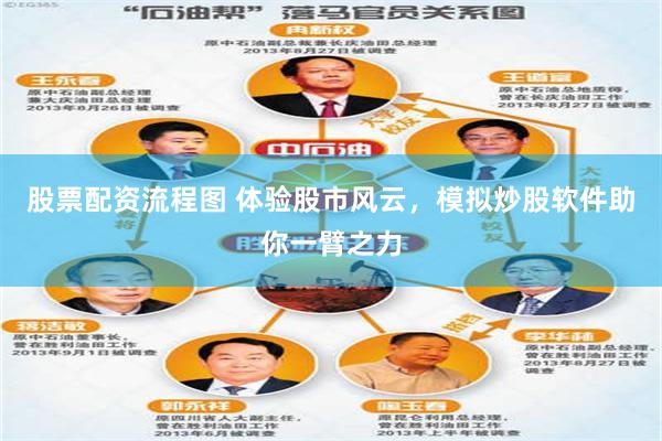 股票配资流程图 体验股市风云，模拟炒股软件助你一臂之力