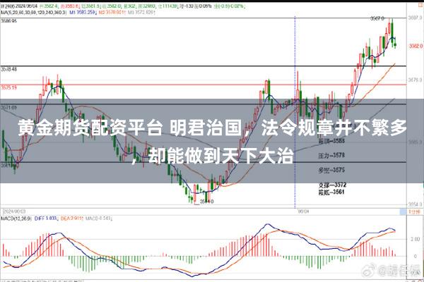 黄金期货配资平台 明君治国，法令规章并不繁多，却能做到天下大治
