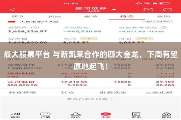 最大股票平台 与新凯来合作的四大金龙，下周有望原地起飞！