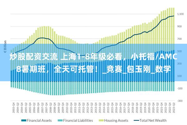 炒股配资交流 上海1-8年级必看，小托福/AMC8暑期班，全天可托管！_竞赛_包玉刚_数学