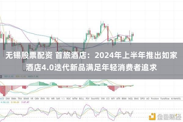 无锡股票配资 首旅酒店：2024年上半年推出如家酒店4.0迭代新品满足年轻消费者追求