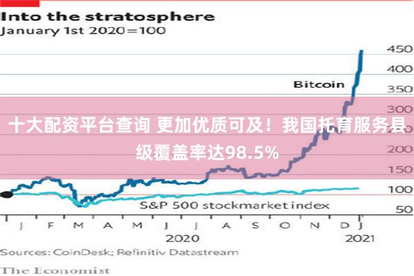 十大配资平台查询 更加优质可及！我国托育服务县级覆盖率达98.5%