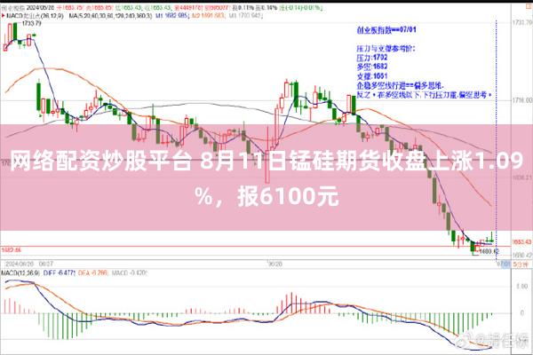 网络配资炒股平台 8月11日锰硅期货收盘上涨1.09%，报6100元