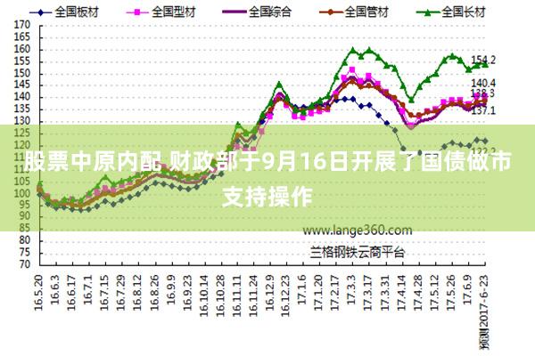 股票中原内配 财政部于9月16日开展了国债做市支持操作