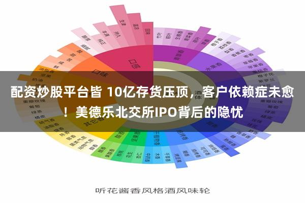 配资炒股平台皆 10亿存货压顶，客户依赖症未愈！美德乐北交所IPO背后的隐忧
